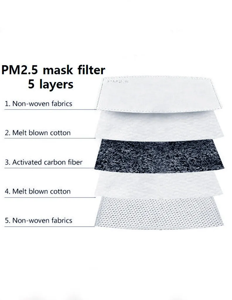 4 Layer Cotton Face Mask Pastel
