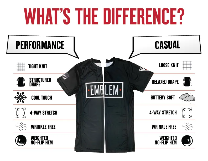 Camp Buehring CID Office Store 1 Core Men's SS Performance Tee - 53613015041