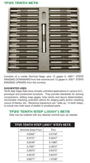 Deltronic TP25 Class X Pin Gauge Sets. 0.0001" Steps, TP25-6376 Range 0.6376 - 0.8370" Tolerance 0.00004" Number of pins  25