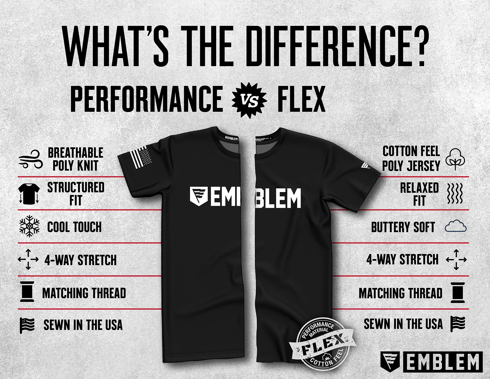 Trial Defense Services, Fort Liberty Field Office Core Women's SS Flex Performance Tee - Gzzces